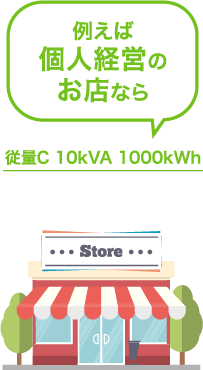 例えば個人経営のお店なら従量C 10kVA 1000kWh